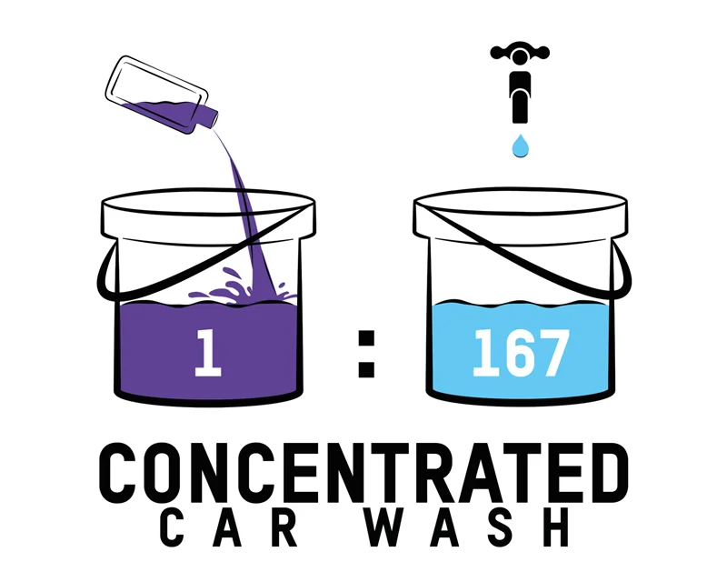 ValetPRO Concentrated Car Wash Seramik Korumalar İçin Ph Dengeli Konsantre Şampuan 1lt. - Görsel 3